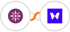 EmailFig + Waitwhile Integration