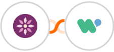 EmailFig + WaliChat Integration