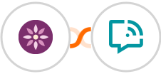 EmailFig + WANotifier Integration