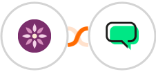 EmailFig + WATI Integration