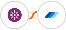 EmailFig + Wauld Integration
