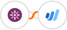 EmailFig + Wave Integration