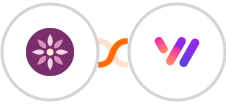 EmailFig + Whapi.Cloud Integration
