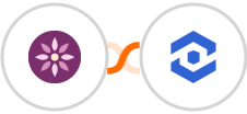 EmailFig + WhatConverts Integration