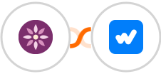EmailFig + Whatsboost Integration