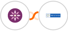 EmailFig + WIIVO Integration