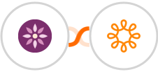 EmailFig + Wild Apricot Integration