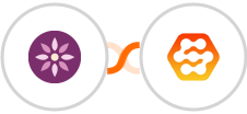EmailFig + Wiser Page Integration