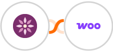 EmailFig + WooCommerce Integration