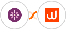 EmailFig + Woorise Integration