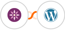 EmailFig + WordPress Integration