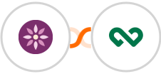 EmailFig + Workbooks CRM Integration