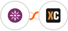 EmailFig + X-Cart (5.5.1) Integration