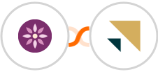 EmailFig + Zendesk Sell Integration