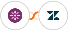 EmailFig + Zendesk Integration