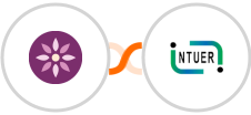 EmailFig + ZNICRM (Intueri CRM) Integration