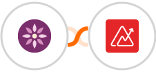 EmailFig + Zoho Analytics Integration