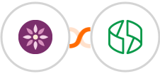 EmailFig + Zoho Billing Integration