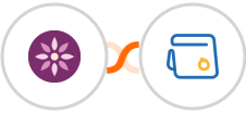 EmailFig + Zoho Calendar Integration