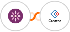 EmailFig + Zoho Creator Integration