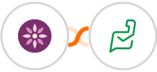 EmailFig + Zoho Desk Integration