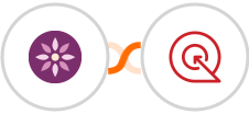 EmailFig + Zoho SalesIQ Integration