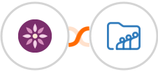 EmailFig + Zoho Workdrive Integration