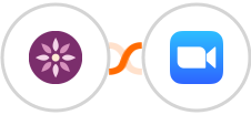 EmailFig + Zoom Integration