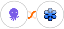 EmailOctopus + GoToWebinar Integration