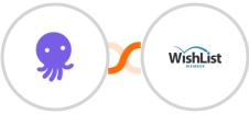 EmailOctopus + WishList Member Integration