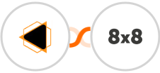 EMBUDO.marketing + 8x8 Integration