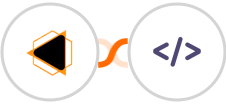 EMBUDO.marketing + Authkey Integration