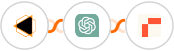 EMBUDO.marketing + ChatGPT + Rows Integration