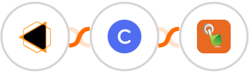 EMBUDO.marketing + Circle + SMS Gateway Hub Integration