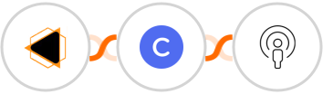 EMBUDO.marketing + Circle + Sozuri Integration