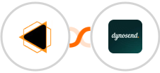 EMBUDO.marketing + Dynosend Integration