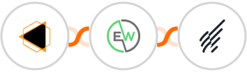 EMBUDO.marketing + EverWebinar + Benchmark Email Integration