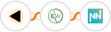 EMBUDO.marketing + EverWebinar + DropFunnels Integration
