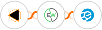 EMBUDO.marketing + EverWebinar + eSputnik Integration