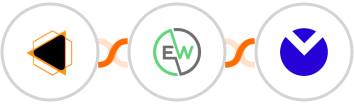 EMBUDO.marketing + EverWebinar + MuxEmail Integration