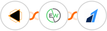 EMBUDO.marketing + EverWebinar + Razorpay Integration