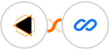 EMBUDO.marketing + Flexisign Integration