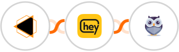 EMBUDO.marketing + Heymarket SMS + Chatforma Integration