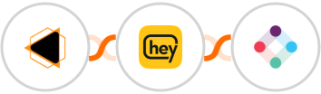 EMBUDO.marketing + Heymarket SMS + Iterable Integration