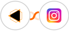 EMBUDO.marketing + Instagram for business Integration