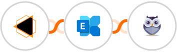 EMBUDO.marketing + Microsoft Exchange + Chatforma Integration