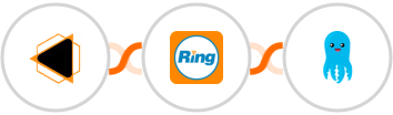 EMBUDO.marketing + RingCentral + Builderall Mailingboss Integration