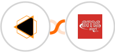 EMBUDO.marketing + SMS Alert Integration