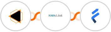 EMBUDO.marketing + SMSLink  + Fresh Learn Integration