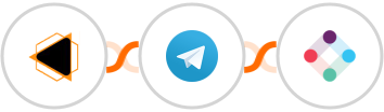 EMBUDO.marketing + Telegram + Iterable Integration